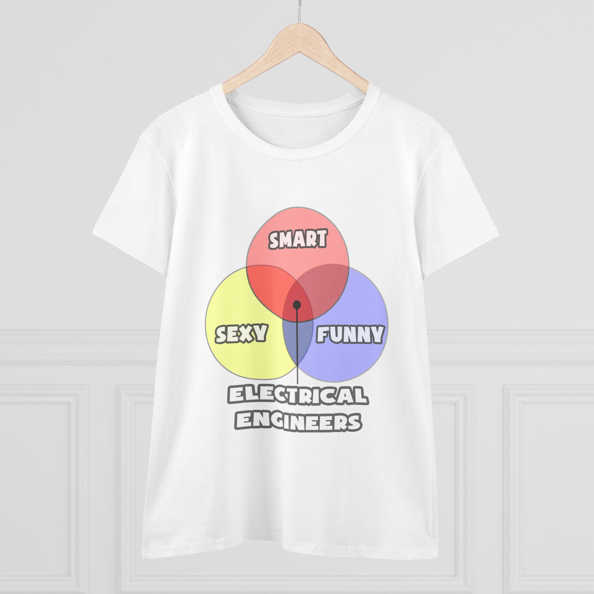 Venn Diagram .. Electrical Engineers - Women's Midweight Cotton Tee