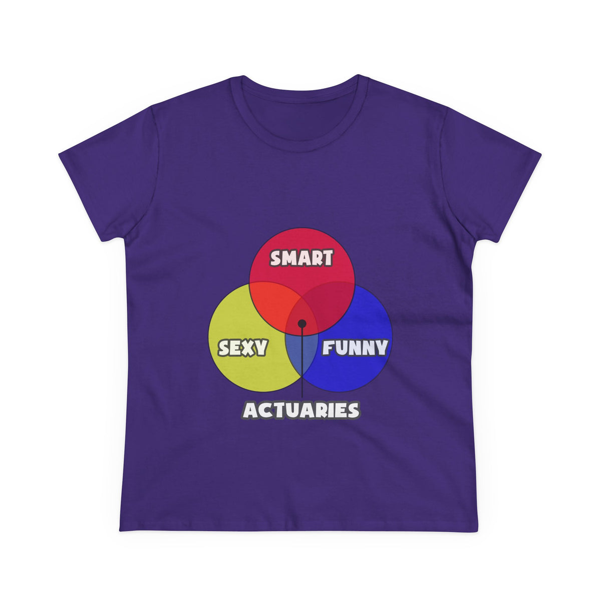 Venn Diagram .. Actuaries - Women's Midweight Cotton Tee