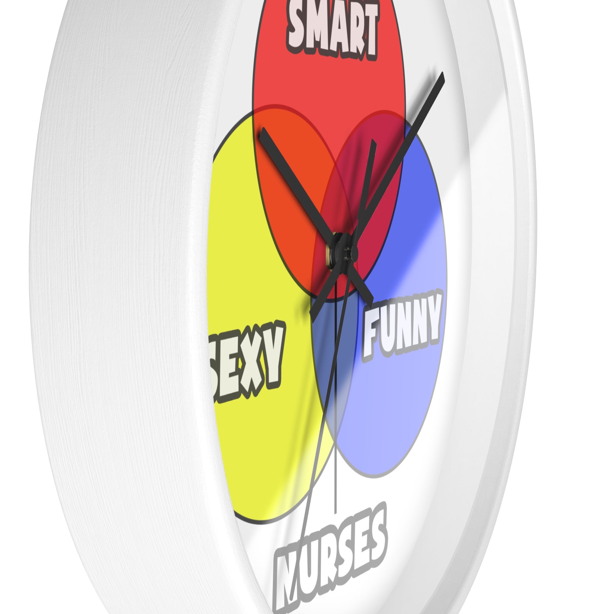 Venn Diagram .. Nurses - Wall Clock