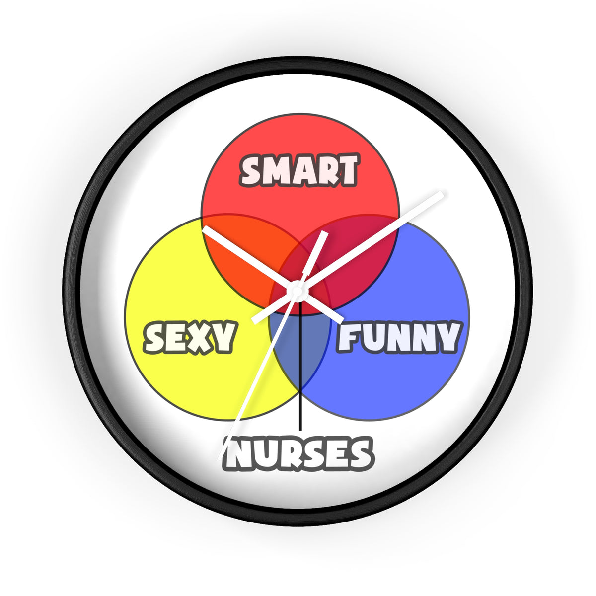 Venn Diagram .. Nurses - Wall Clock