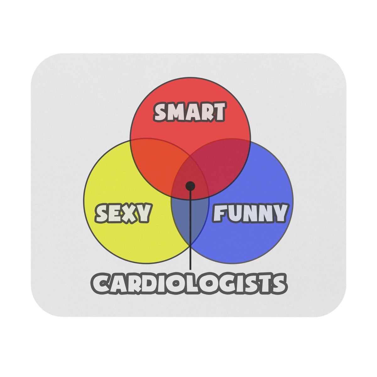 Venn Diagram .. Cardiologists - Mouse Pad (Rectangle)