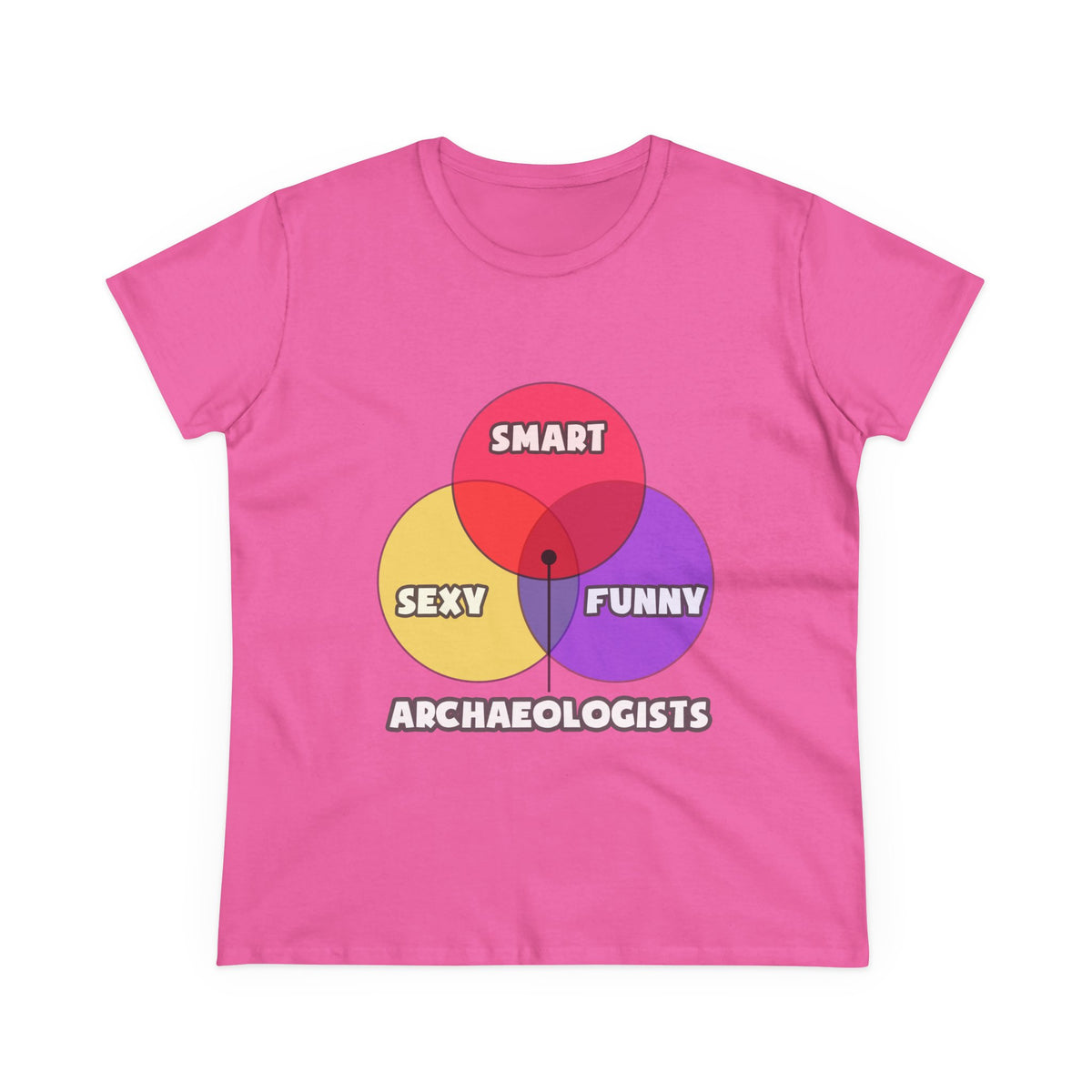 Venn Diagram .. Archaeologists - Women's Midweight Cotton Tee
