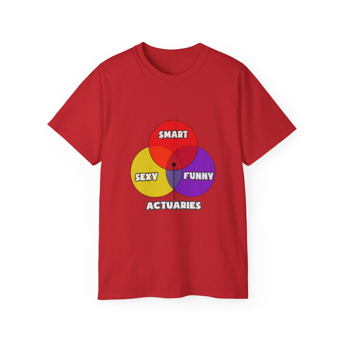 Venn Diagram .. Actuaries - Unisex Ultra Cotton Tee