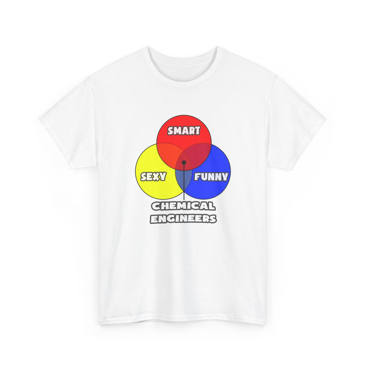Venn Diagram .. Chemical Engineers - Unisex Heavy Cotton Tee