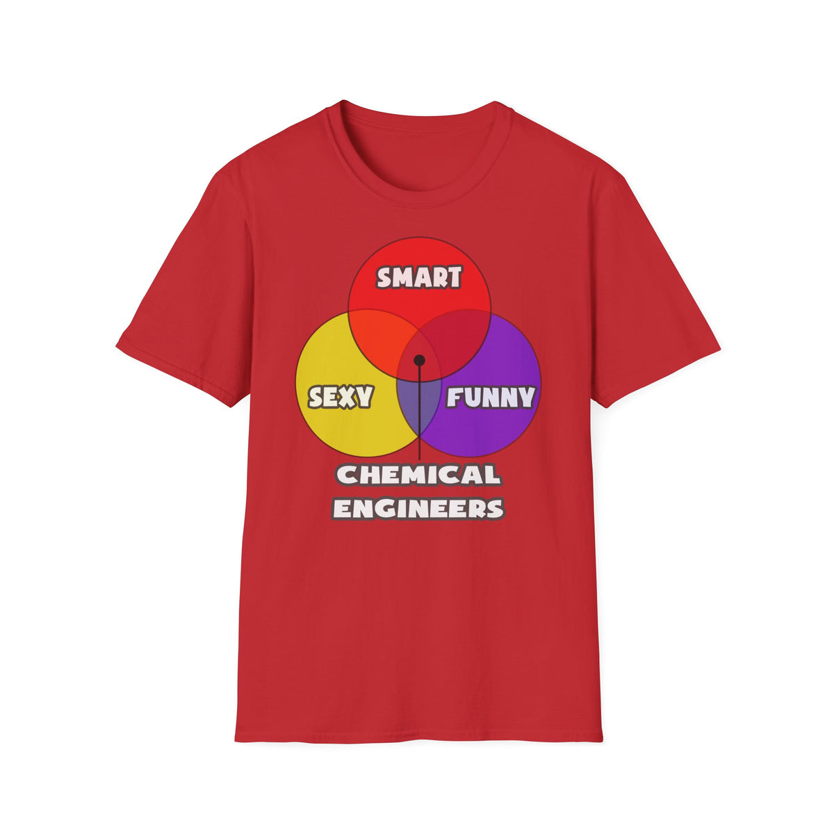 Venn Diagram .. Chemical Engineers - Unisex Softstyle T-Shirt