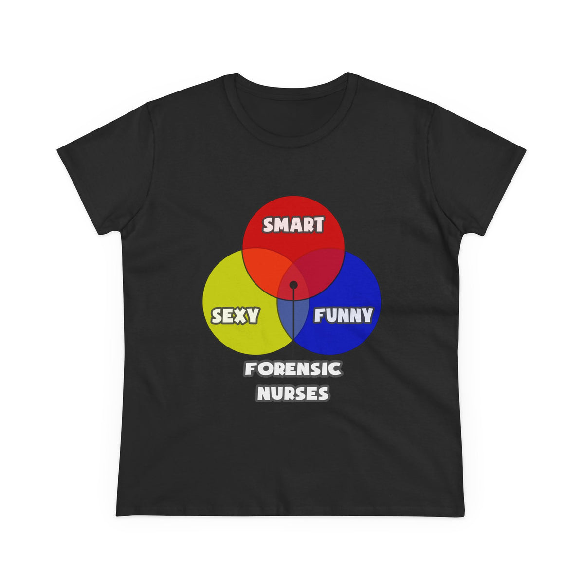 Venn Diagram .. Forensic Nurses - Women's Midweight Cotton Tee