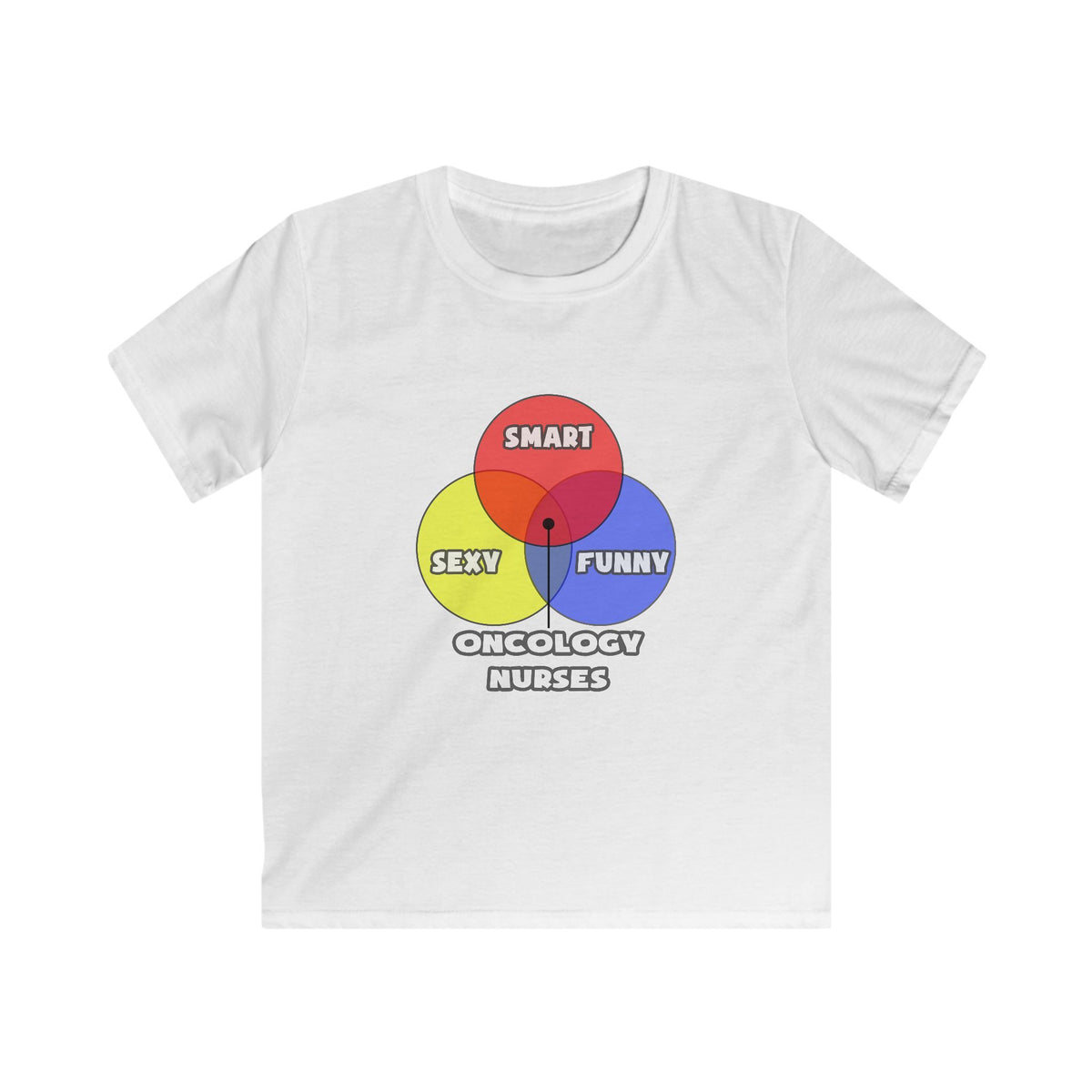 Venn Diagram .. Oncology Nurses - Kids Softstyle Tee