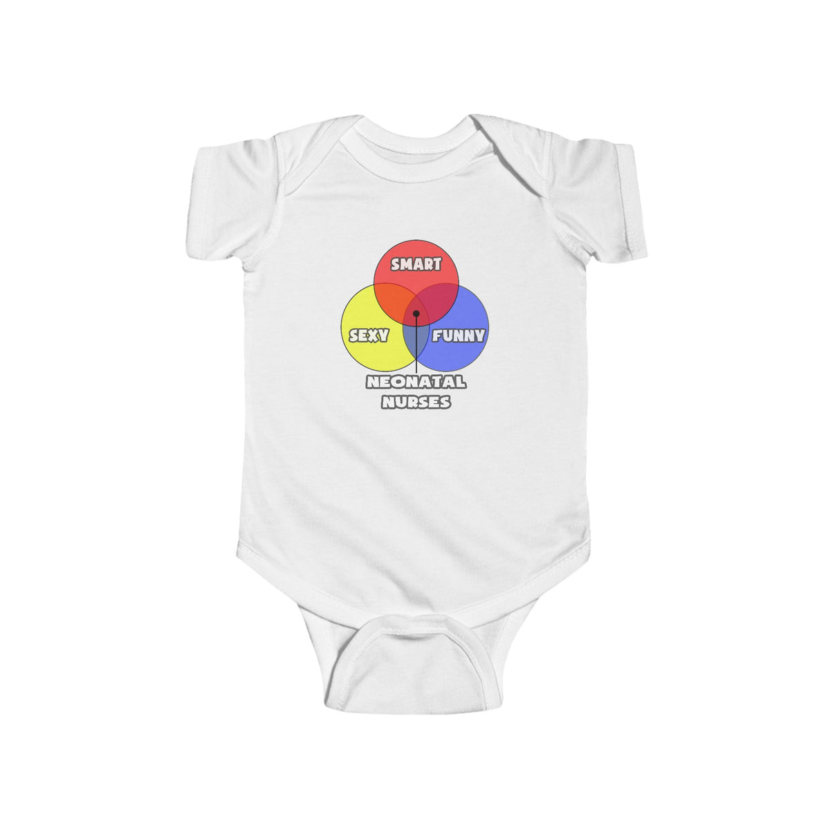 Venn Diagram .. Neonatal Nurses - Infant Fine Jersey Bodysuit