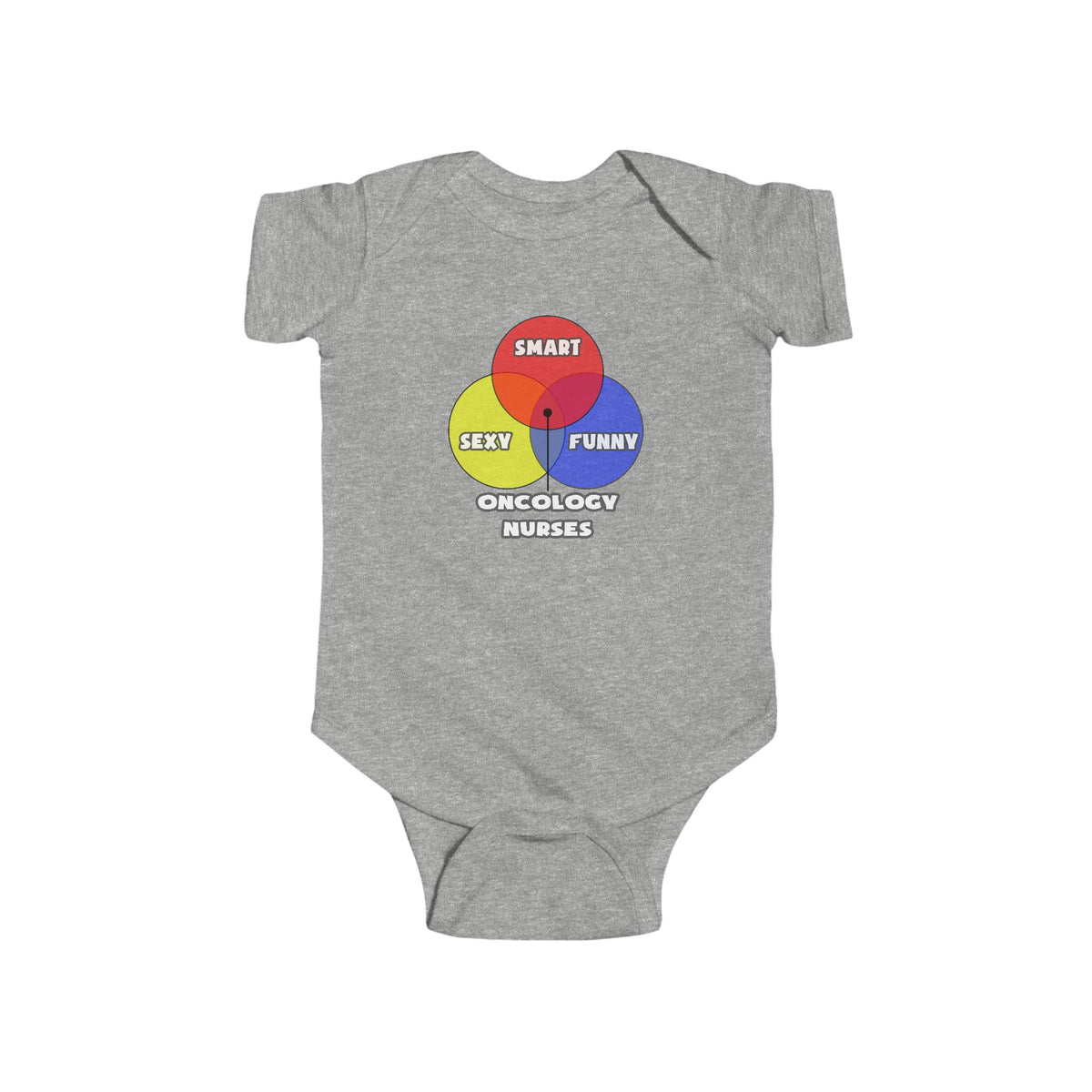 Venn Diagram .. Oncology Nurses - Infant Fine Jersey Bodysuit
