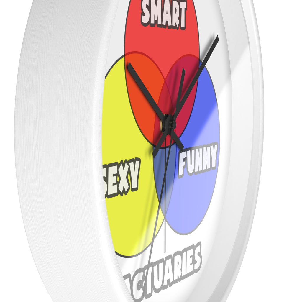 Venn Diagram .. Actuaries - Wall Clock