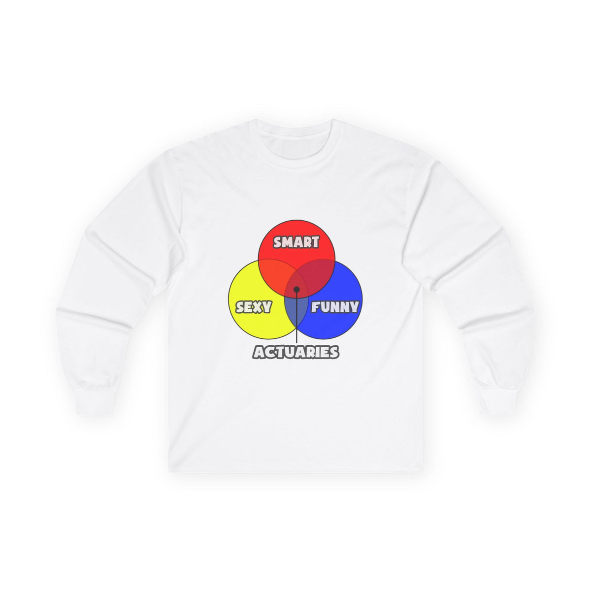 Venn Diagram .. Actuaries - Unisex Ultra Cotton Long Sleeve Tee