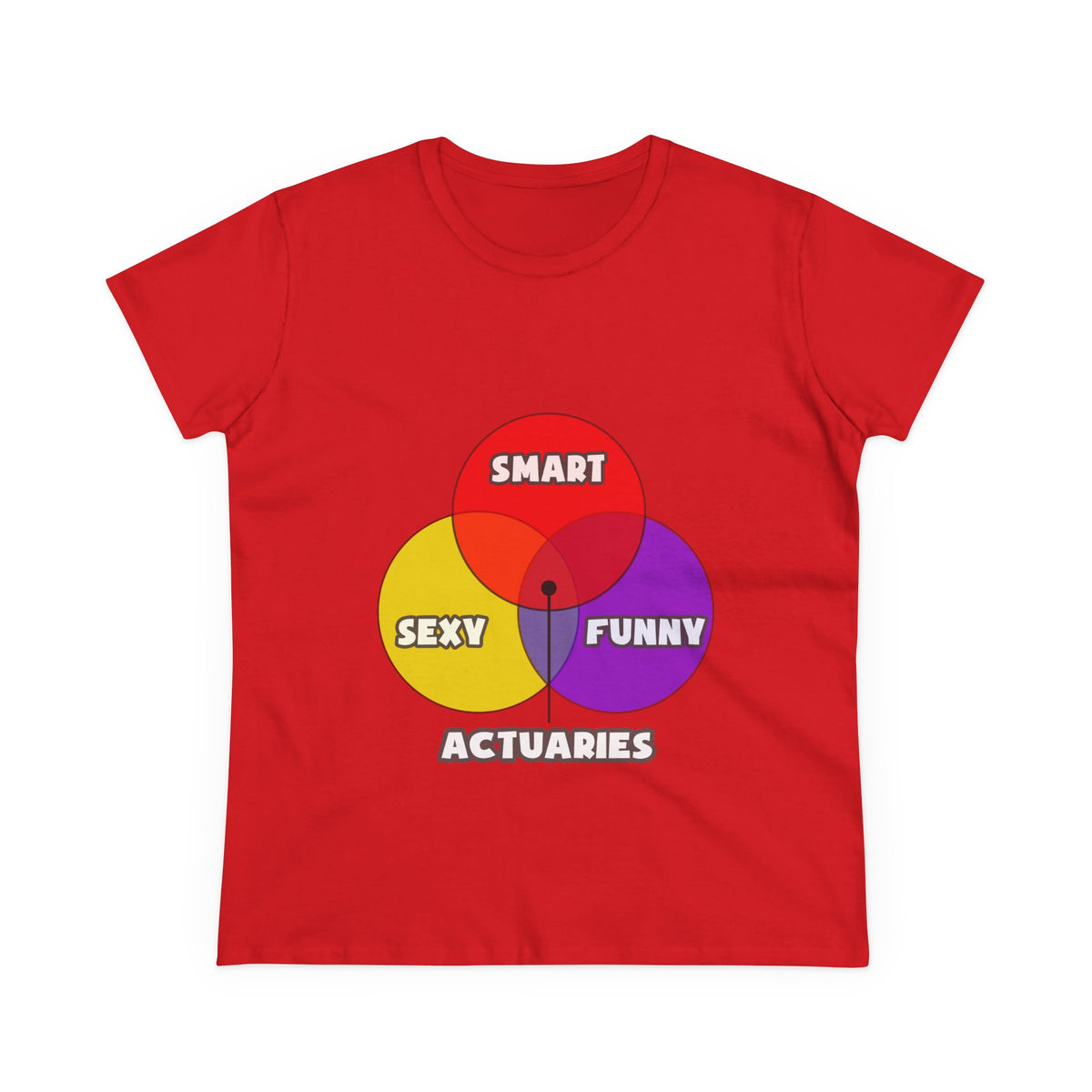 Venn Diagram .. Actuaries - Women's Midweight Cotton Tee