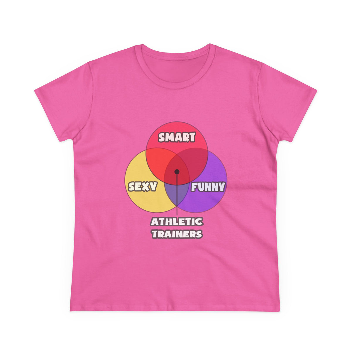 Venn Diagram .. Athletic Trainers - Women's Midweight Cotton Tee