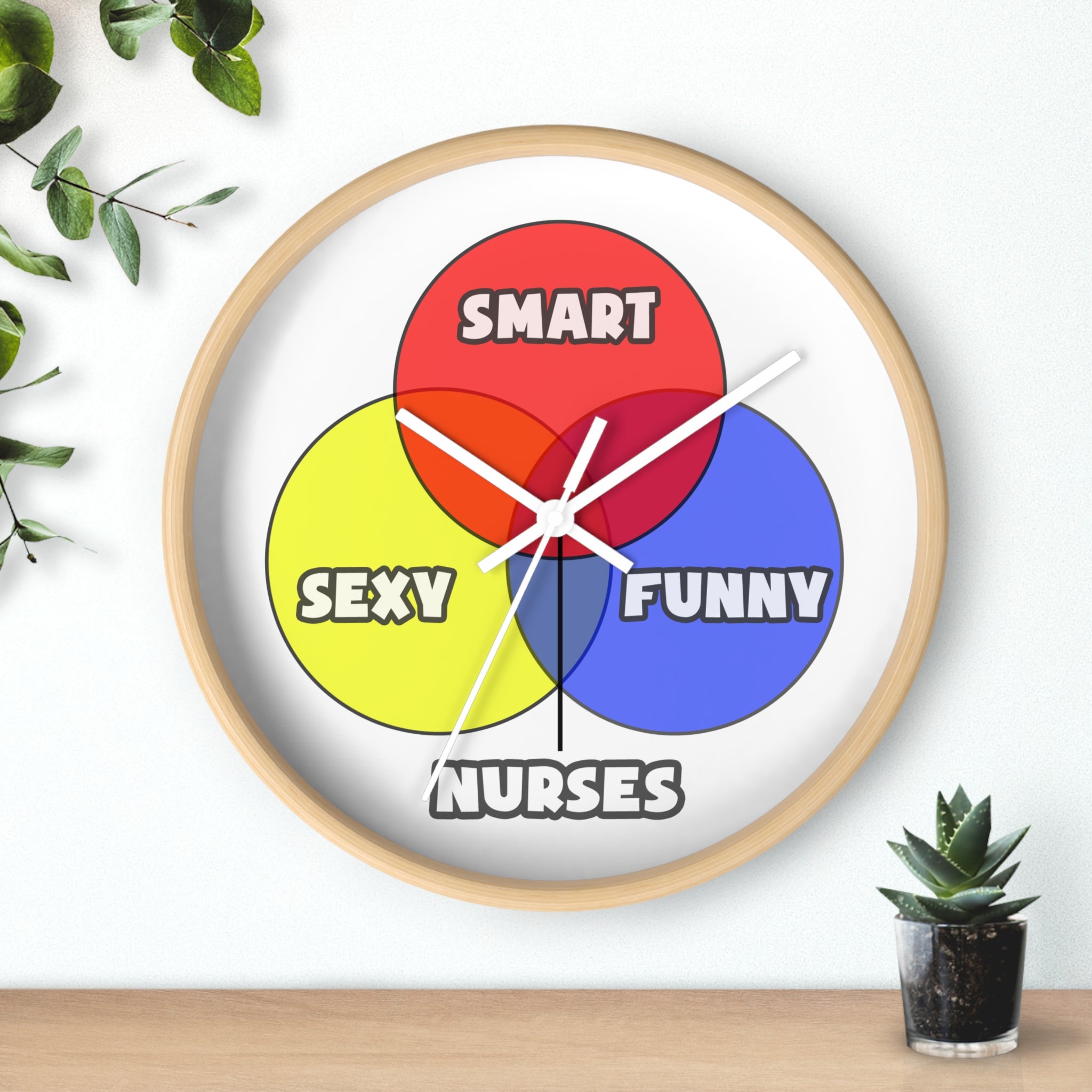 Venn Diagram .. Nurses - Wall Clock