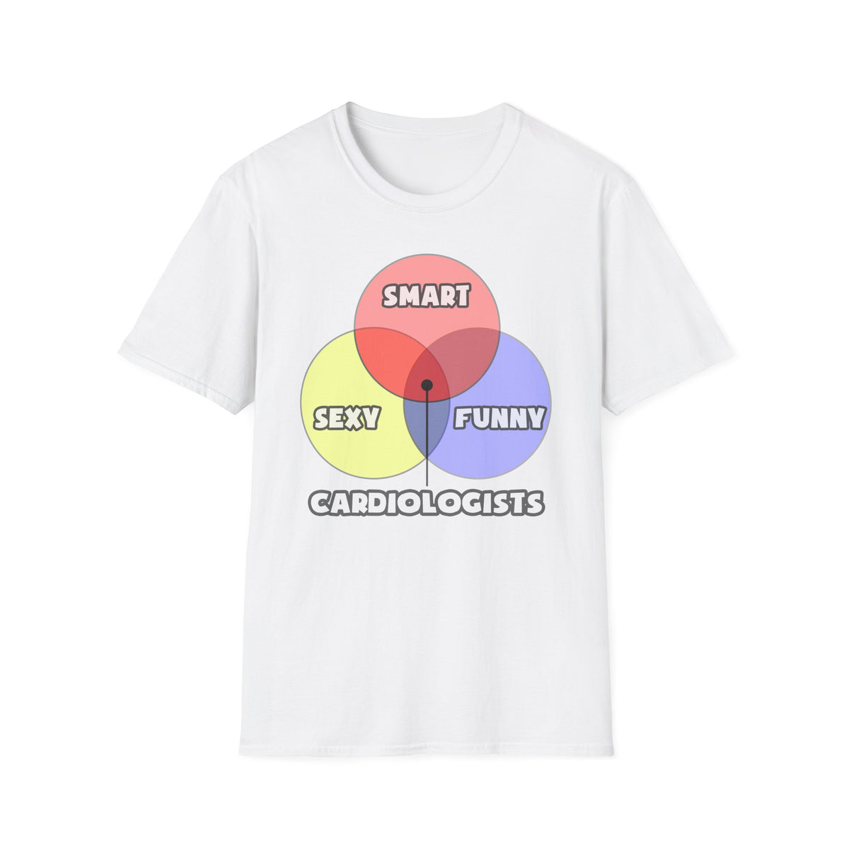 Venn Diagram .. Cardiologists - Unisex Softstyle T-Shirt