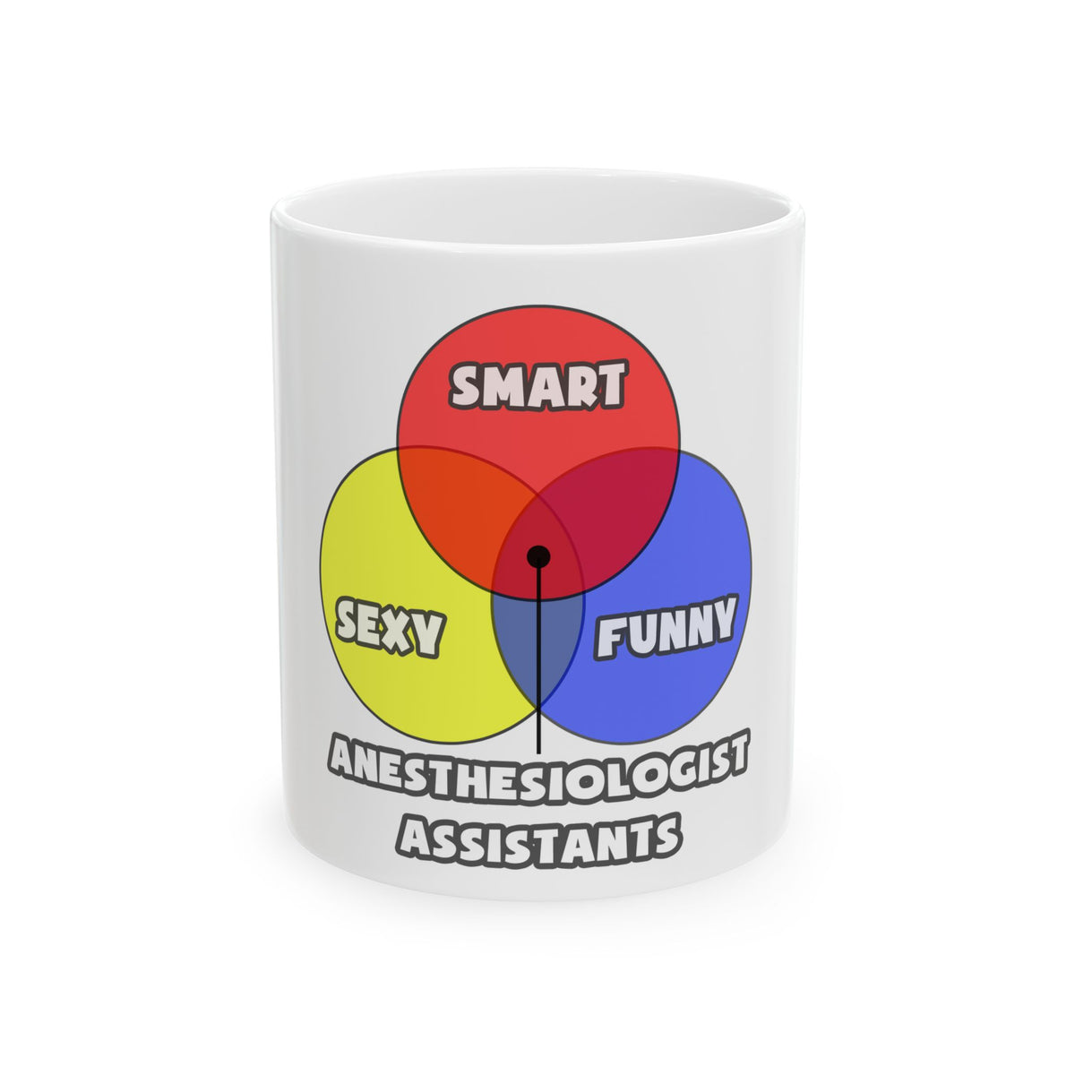 Venn Diagram .. Anesthesiologist Assistants - Ceramic Mug, (11oz, 15oz)