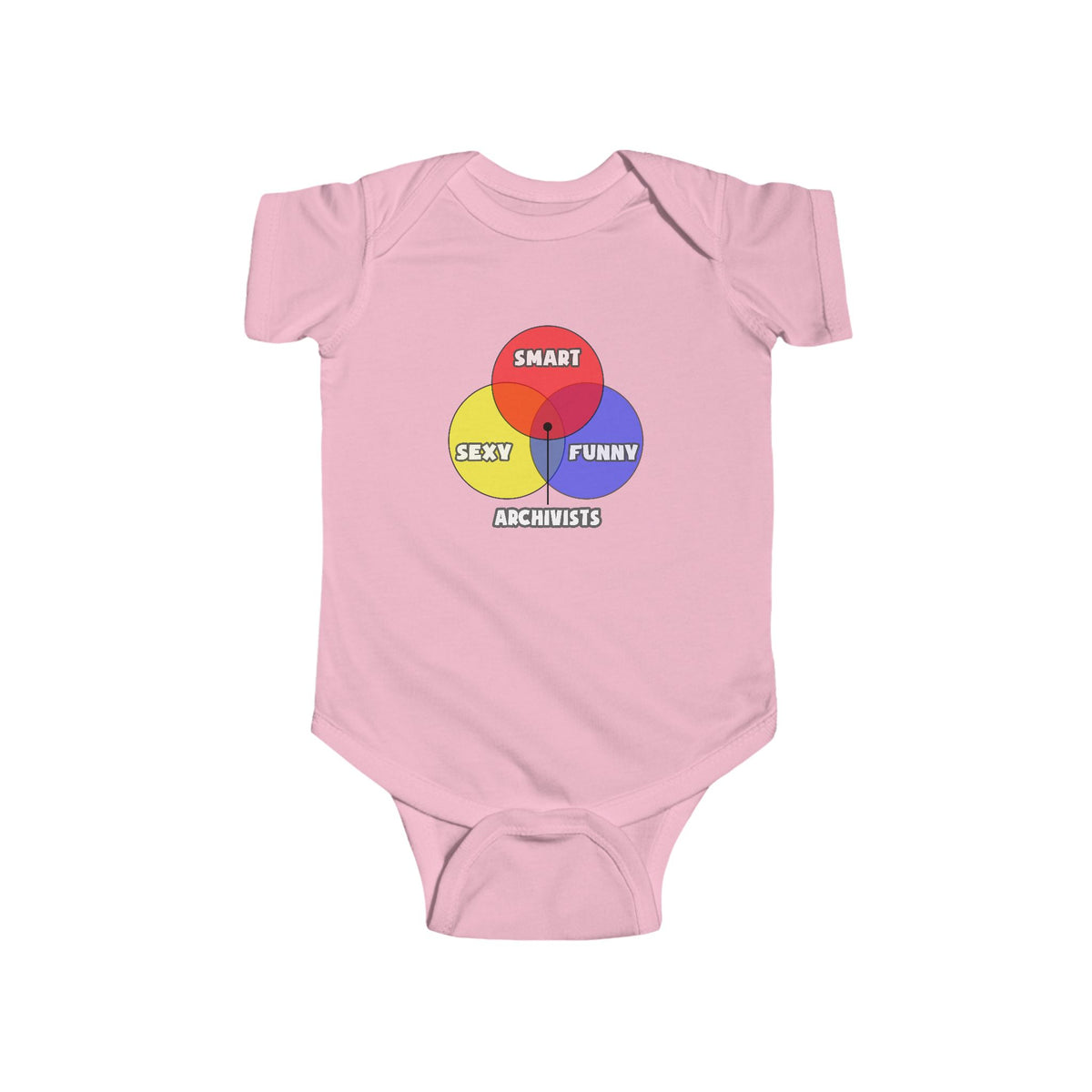 Venn Diagram .. Archivists - Infant Fine Jersey Bodysuit