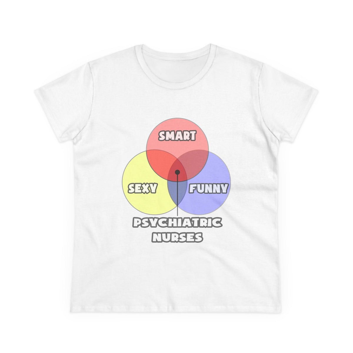 Venn Diagram .. Psychiatric Nurses - Women's Midweight Cotton Tee