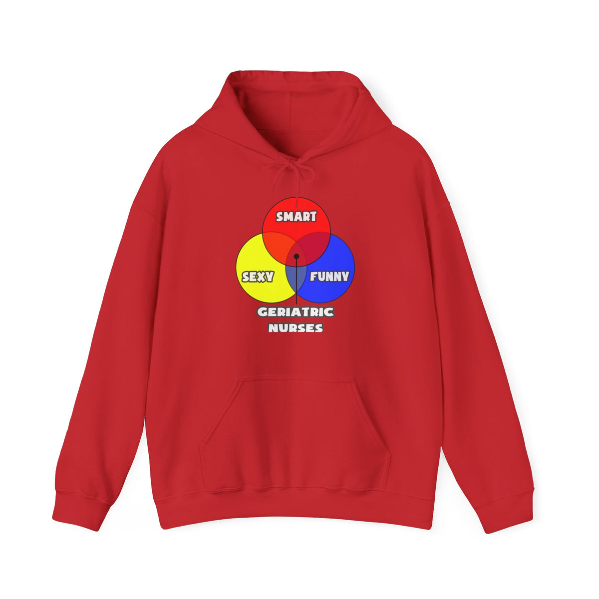 Venn Diagram .. Geriatric Nurses - Unisex Heavy Blend™ Hooded Sweatshirt
