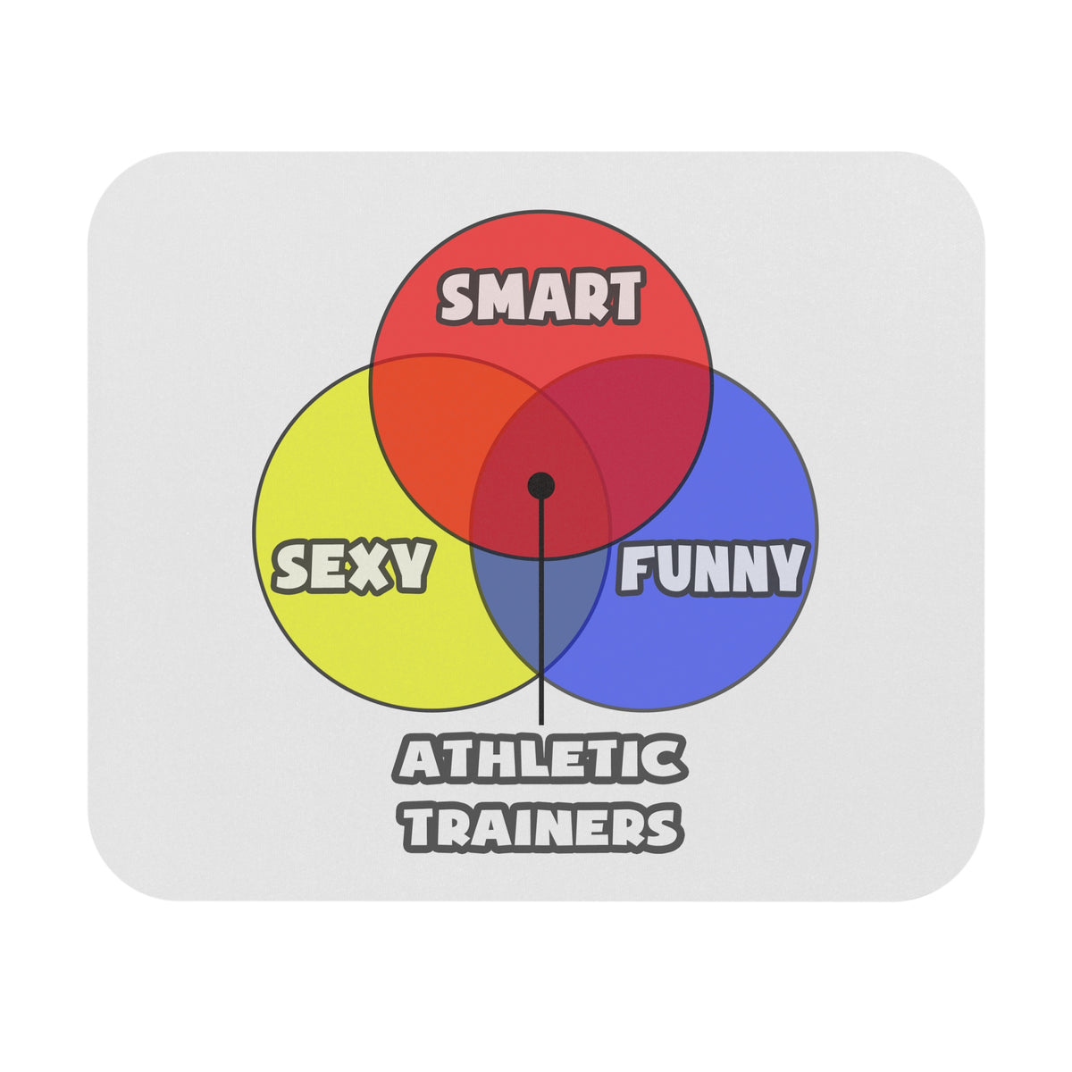 Venn Diagram .. Athletic Trainers - Mouse Pad (Rectangle)