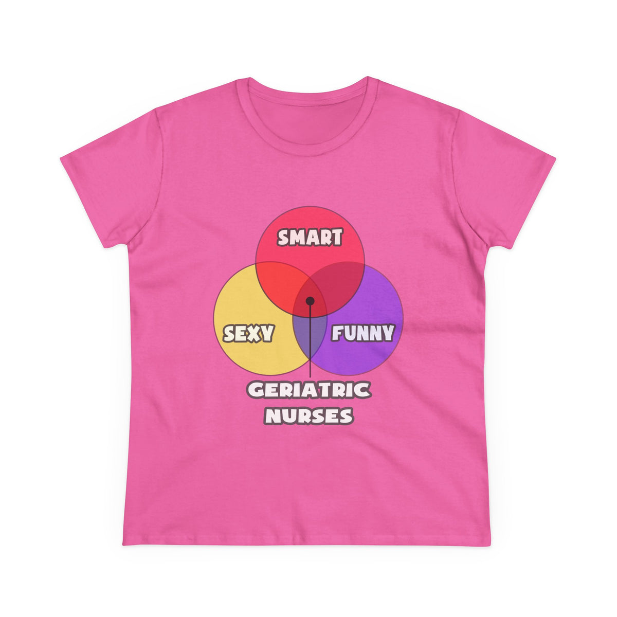 Venn Diagram .. Geriatric Nurses - Women's Midweight Cotton Tee