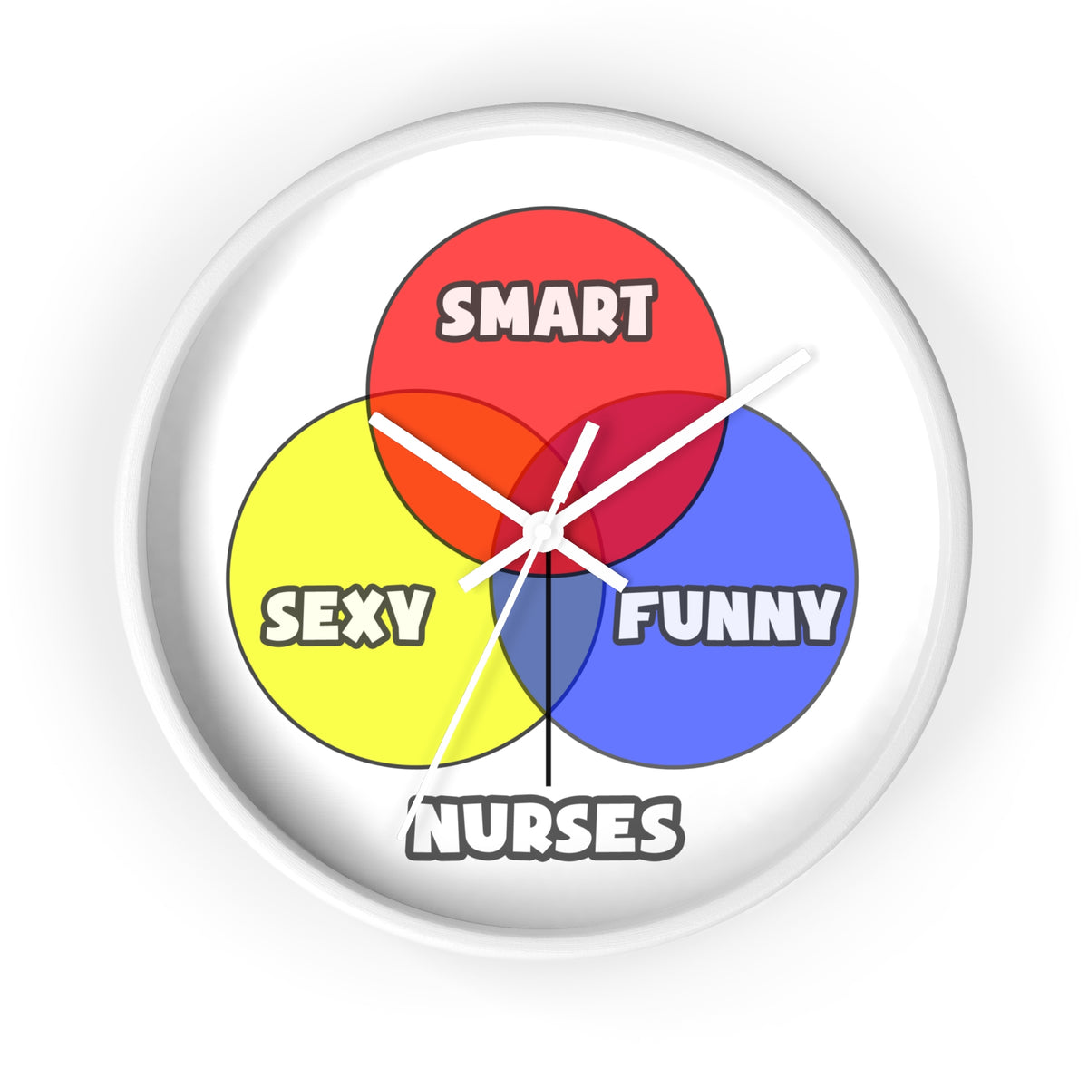 Venn Diagram .. Nurses - Wall Clock