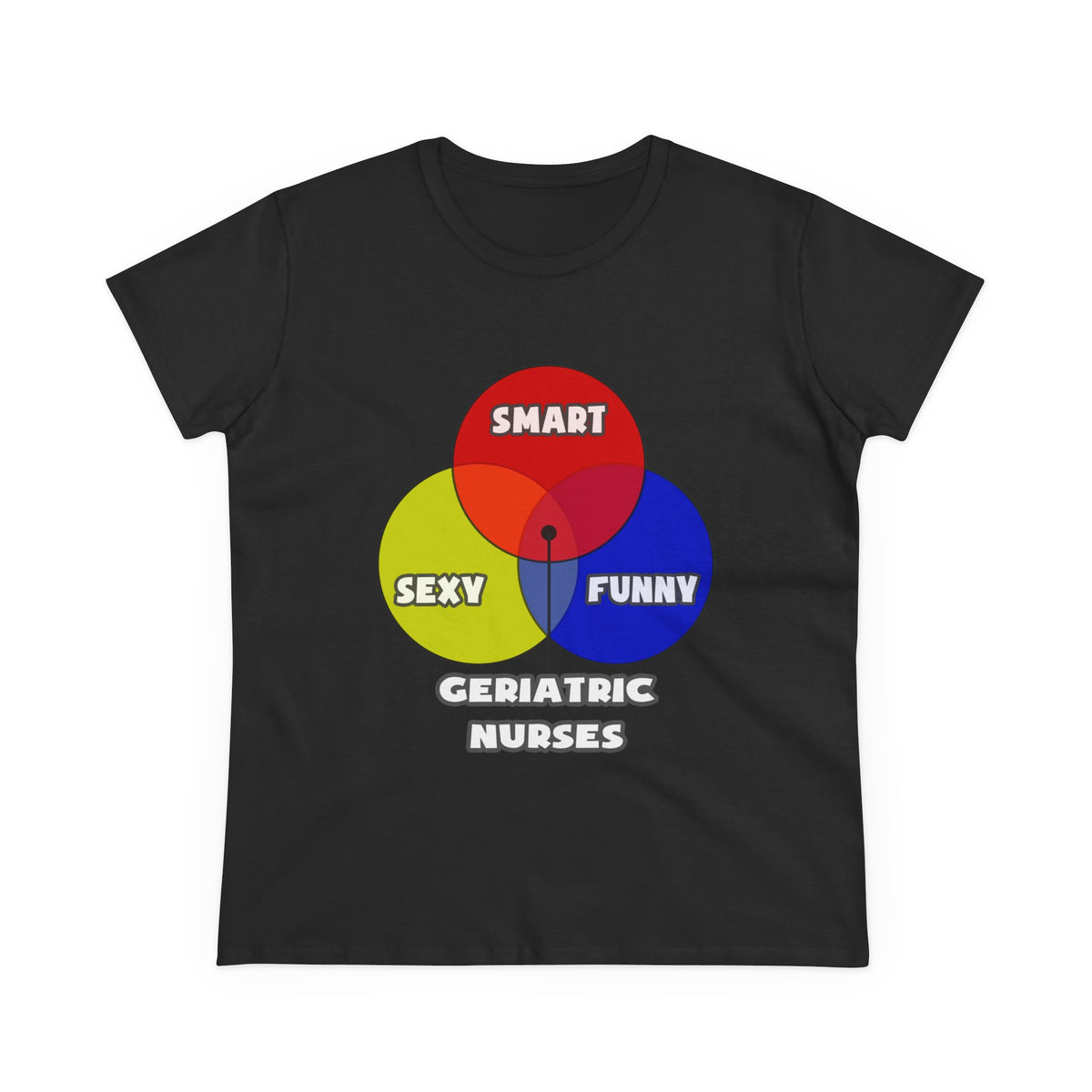 Venn Diagram .. Geriatric Nurses - Women's Midweight Cotton Tee