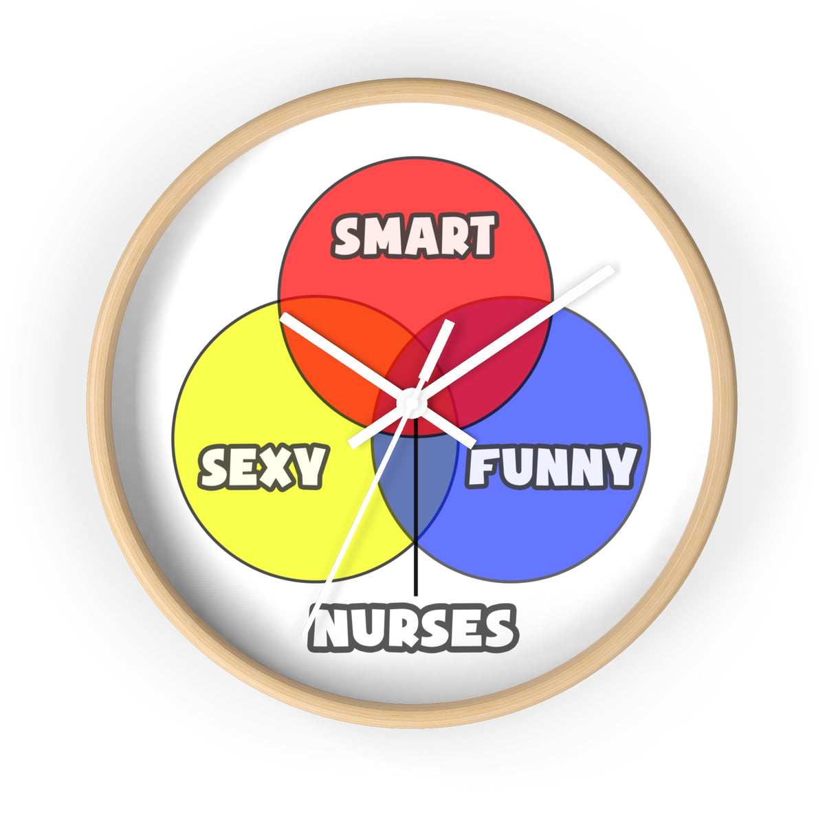 Venn Diagram .. Nurses - Wall Clock