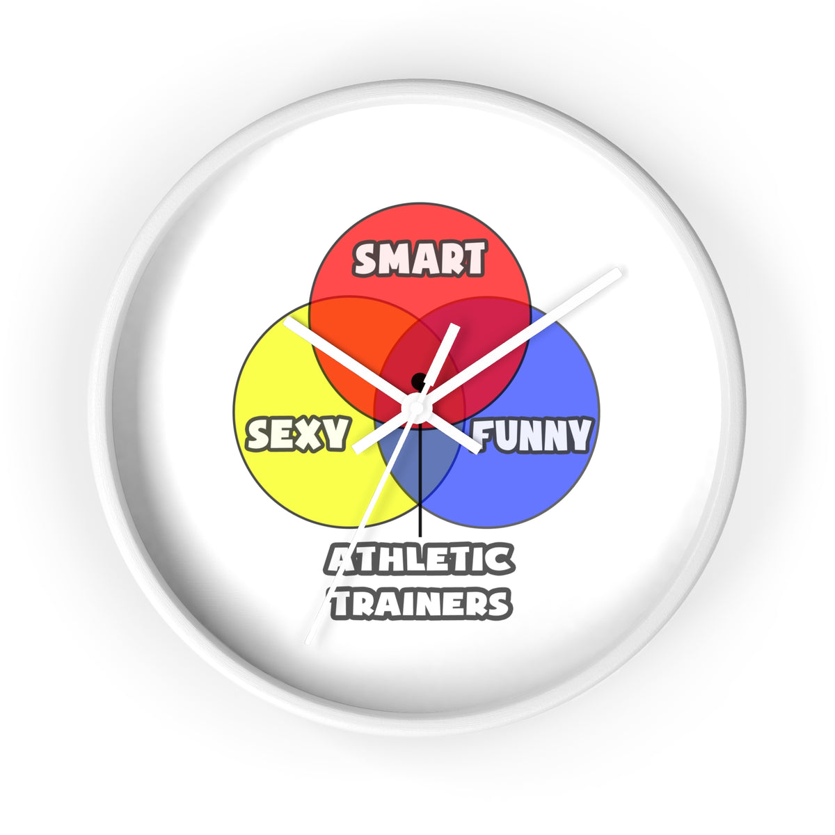 Venn Diagram .. Athletic Trainers - Wall Clock