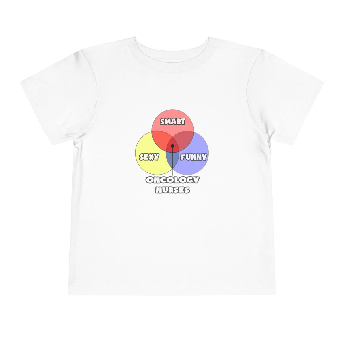 Venn Diagram .. Oncology Nurses - Toddler Short Sleeve Tee