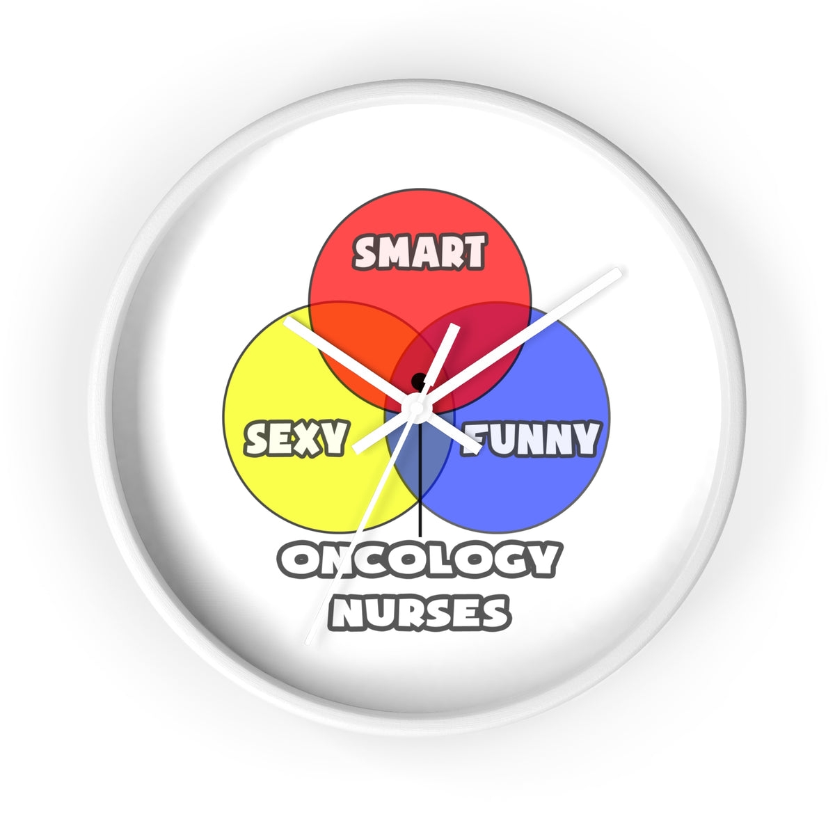 Venn Diagram .. Oncology Nurses - Wall Clock